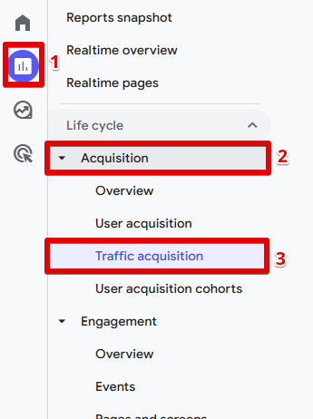 Navigating to Traffic Acquisition Report in GA4